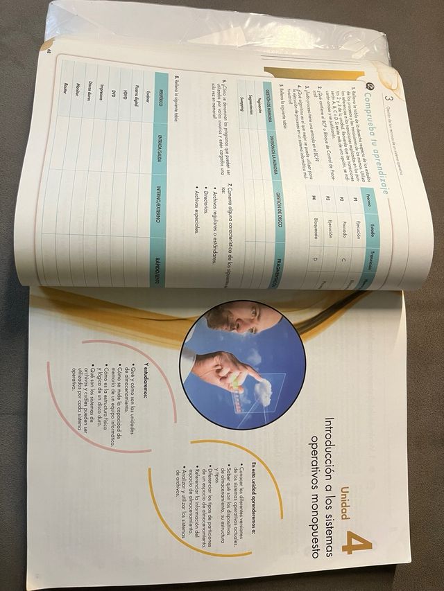 Sistemas operativos monopuesto