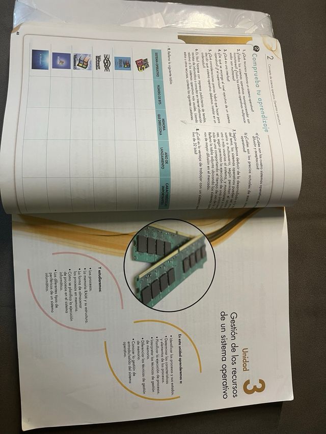 Sistemas operativos monopuesto