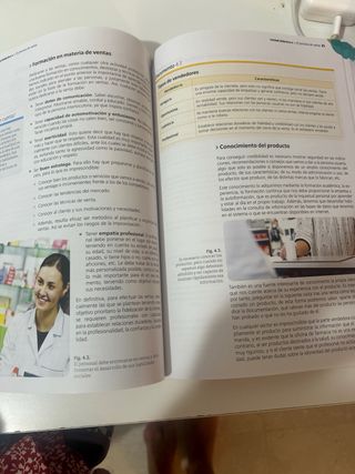 Disposicion y venta de productos Gm 22 Cf