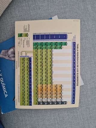 Física y Química 1º Bachillerato. Libro del est...