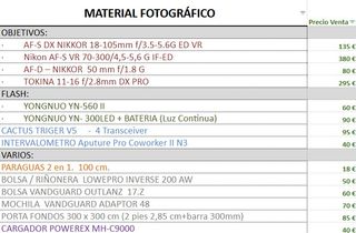 Material fotográfico profesional