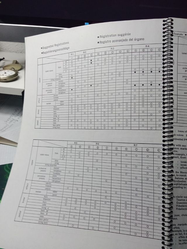 Libreto partituras órgano: Técnicas.rebajado