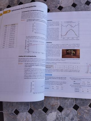 Matemáticas 1 Bachillerato en perfectas condicione