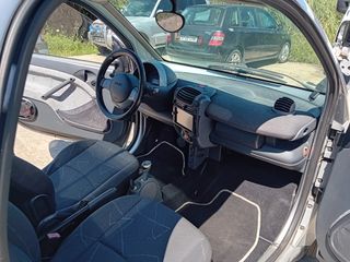 Mercedes-Benz smart 2004