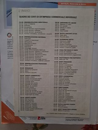 Entriamo in azienda up volume 2