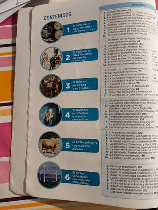 Geografía e Historia 3ESO, 2trimestre, Madrid 