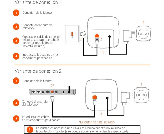 Teléfono Gigaset Eco DECT - inalámbrico
