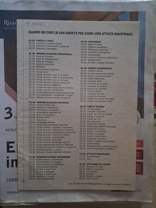 Entriamo in azienda up volume 3