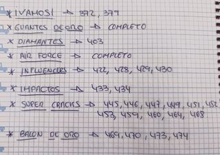 Álbum Adrenalyn XL 2024-25 LaLiga