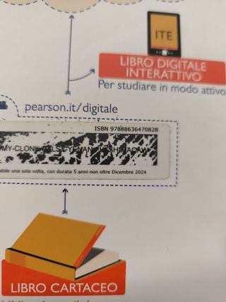 Dalla meccanica alla fisica moderna 