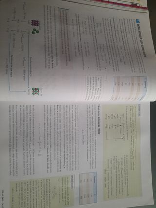 Química segundo bachillerato Edelvives