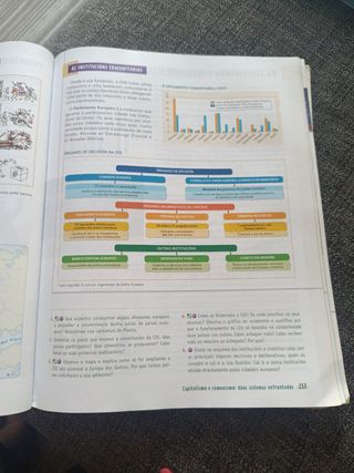XH 4 (4.1-4.2) (XEOGRAFIA E HISTORIA) AULA 3D