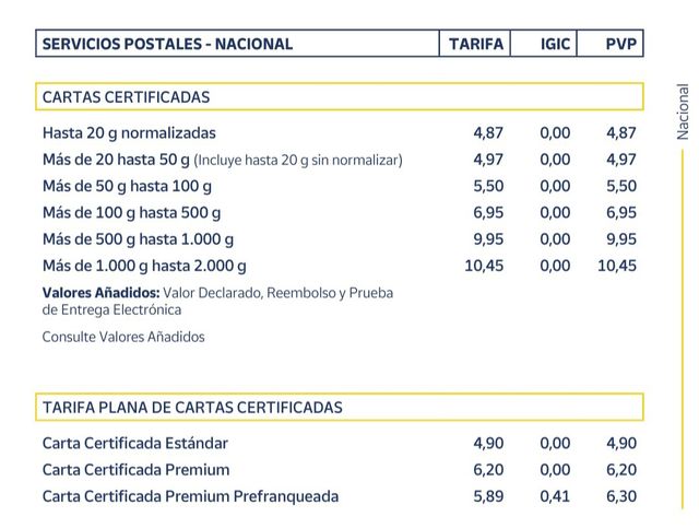 Organizador hilos giratorio - 187 bobinas