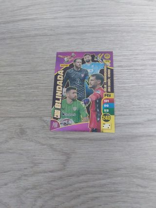 Cromo Oblak, Mamardashvili, Simón, Remiro