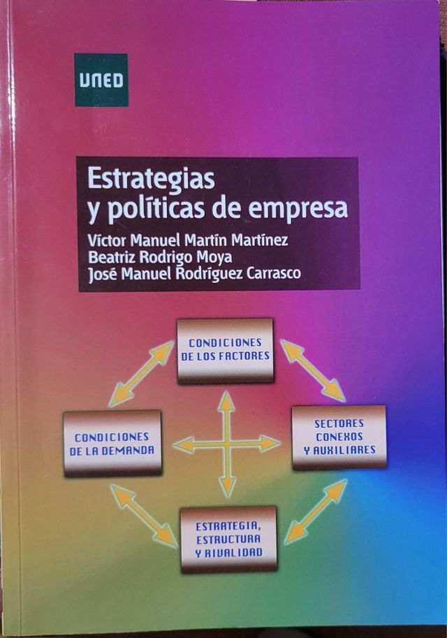 Estrategias y políticas de empresa