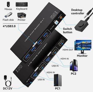 Switch HDMI KVM 2x1 Pro 4K@60Hz