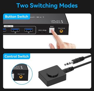 Switch HDMI KVM 2x1 Pro 4K@60Hz