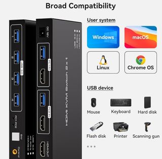 Switch HDMI KVM 2x1 Pro 4K@60Hz