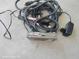 Switch KVM USB HDMI