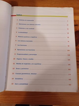 Matemáticas 6o Primaria