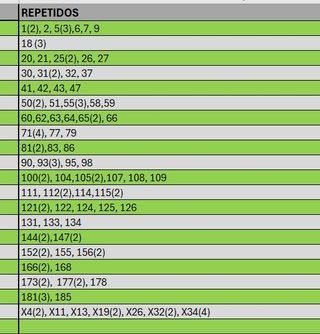 Cromos Mundo Animal - Faltas y repetidos