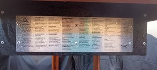 Barbecue a carbonella e copertura