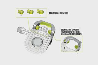 Pedales Magped Road 2 - NUEVOS