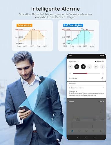 Govee Smart Thermo-Hygrometer H5151