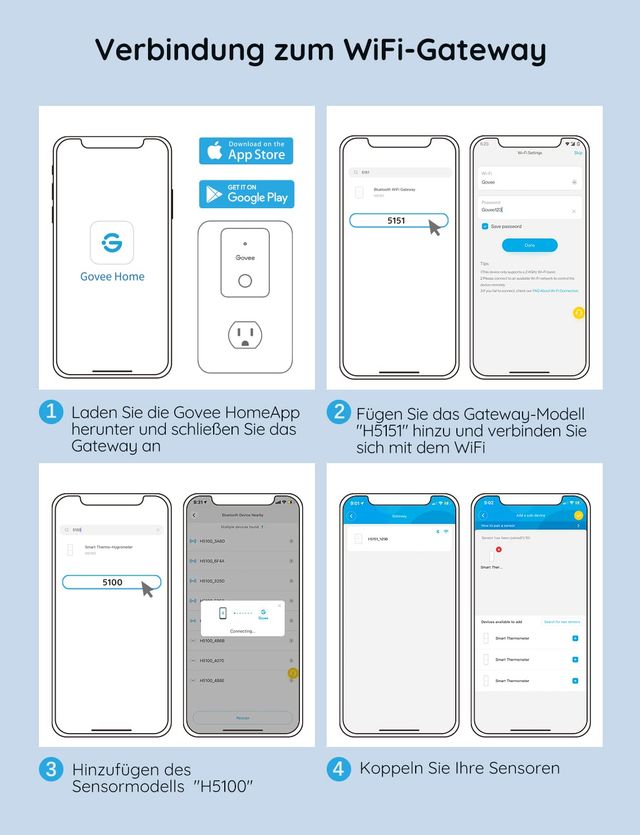 Govee Smart Thermo-Hygrometer H5151