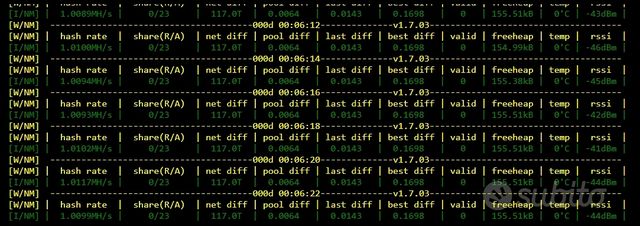BTC Miner Solo + Case 3D