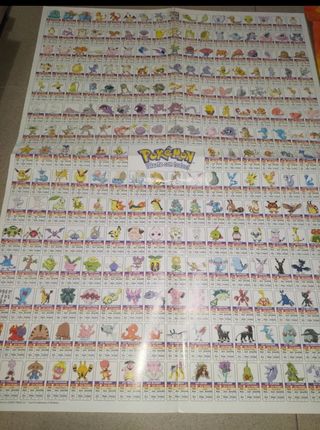 Poster Pokémon - 3 Generaciones