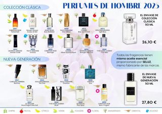 Cosméticos varios: colonia, maquillaje