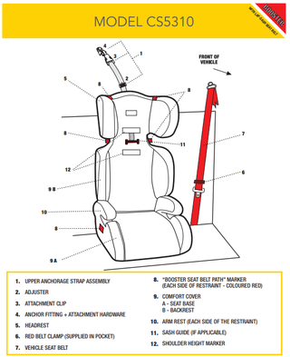 Silla coche bebé InfaSecure CS5310 (Negociable)