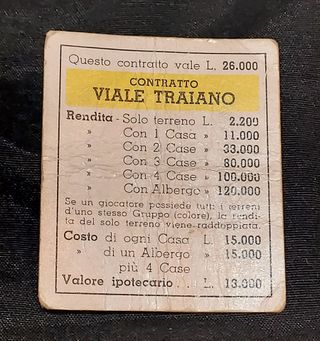 Monopoli Viale Traiano Ricambi