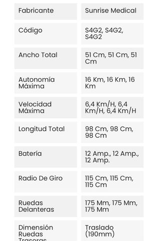 Moto minusvalido. eléctrica Sterling Little Gem.