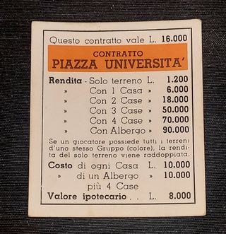 Monopoli Piazza Università - Ricambi