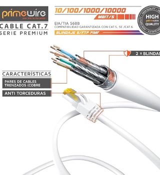 Cable Cat.7 30m RJ45 Gigabit - NUEVO