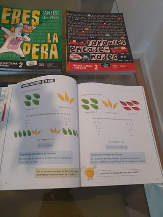 Libros de texto Edelvives para Segundo de primaria