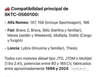 Termostato Stark-Automotive fiat doblo,y mas model