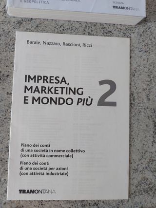 Impresa, Marketing E Mondo Più