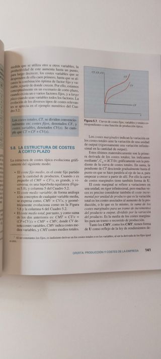 Principios de Microeconomia. UNED 