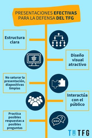 Servicios de transcripción y RRSS