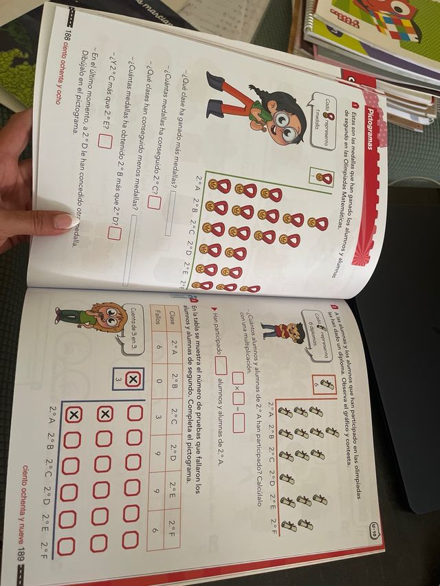 Matemáticas 2. (Incluye Taller de Resolución de...