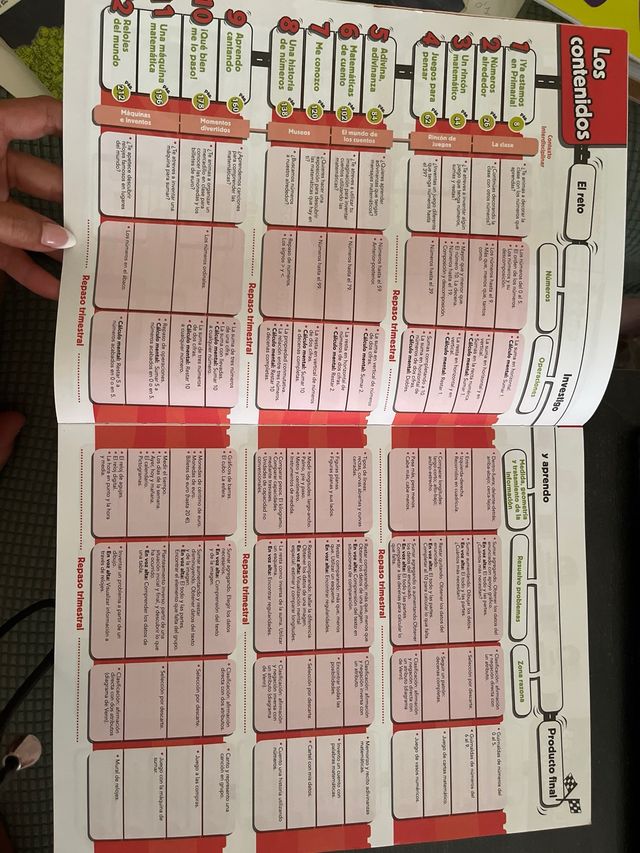 Matemáticas 1. (Incluye Taller de Resolución de...