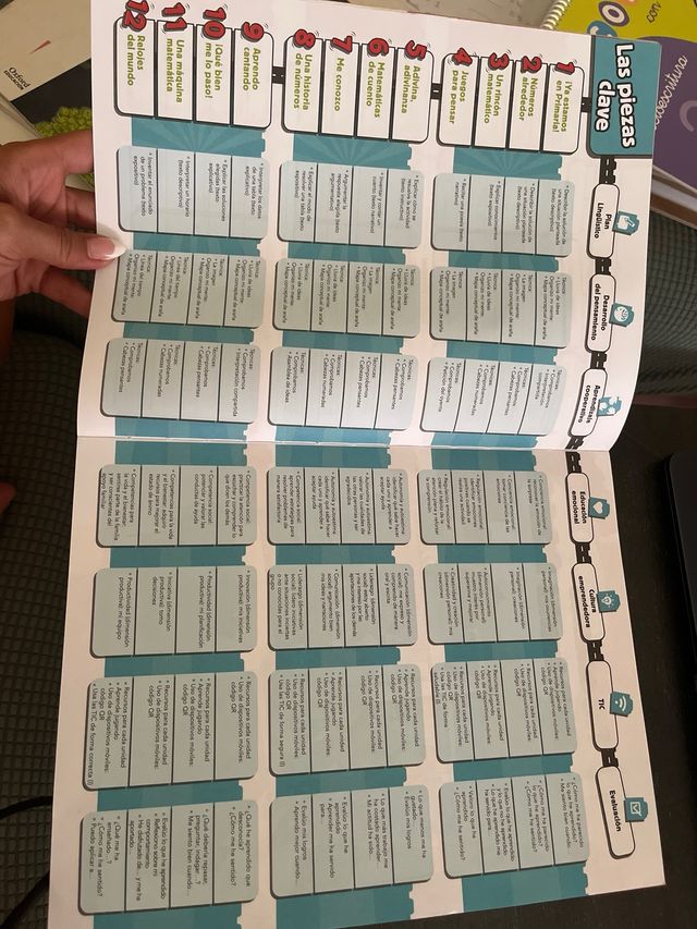 Matemáticas 1. (Incluye Taller de Resolución de...