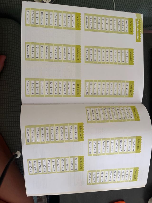 Matemáticas 1. (Incluye Taller de Resolución de...