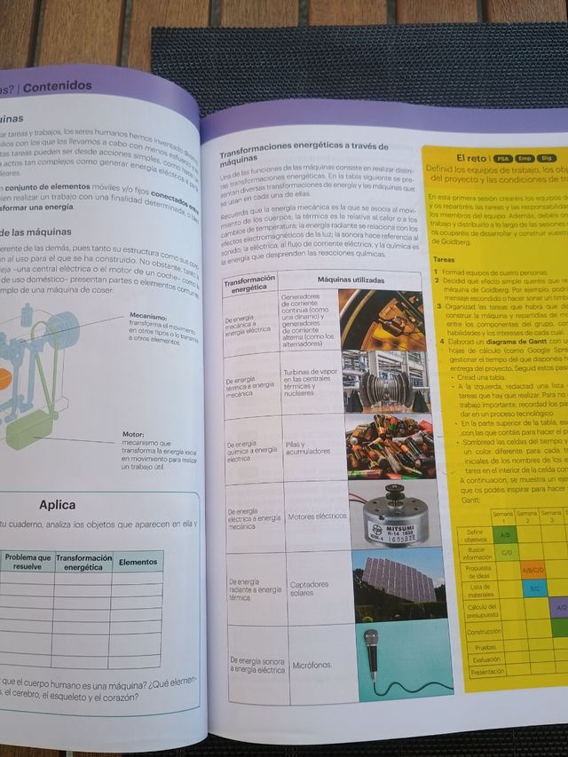Tecnología y digitalización I ESO LOMLOE