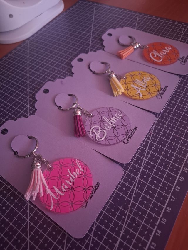 Llavero acrílico personalizado
