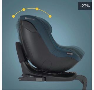 Silla Coche I-GUARD i-Size Giratoria