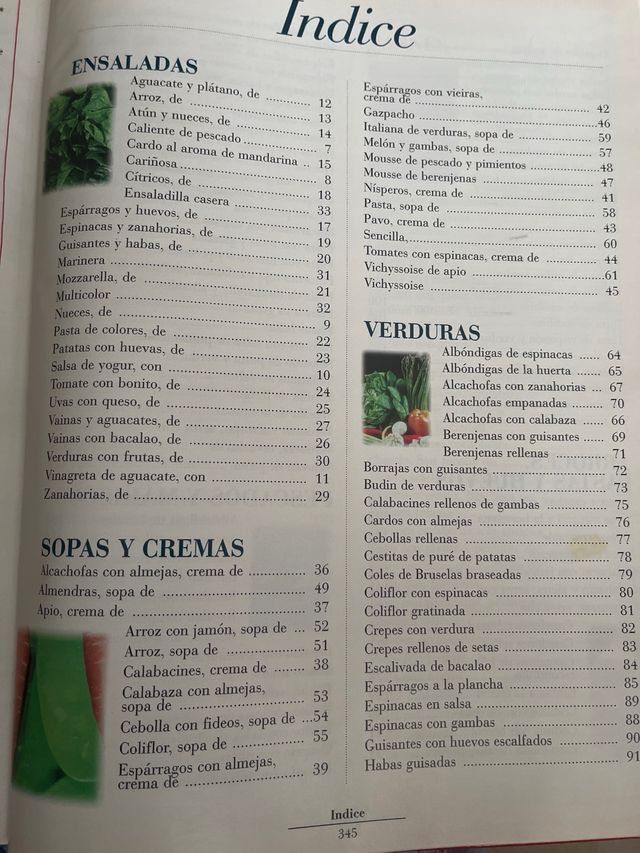 La cocina para estar en forma